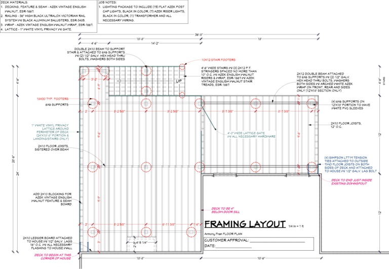 Project of the Month: 700 Sq. Ft. TimberTech AZEK Deck - Fence & Deck ...